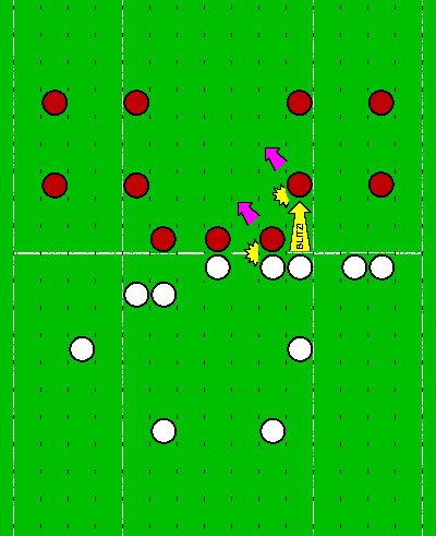 offence diagram 1a